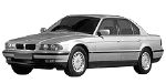 BMW E38 B3498 Fault Code